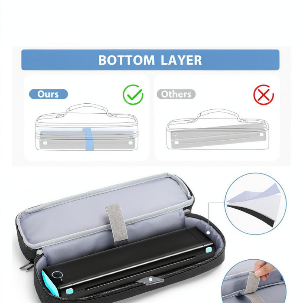Tech Accessories Travel Organizer Pouch - Compacte draagbare opbergtas voor printers, geschikt