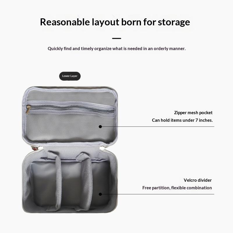 Draagbare digitale tas voor da - Tech Accessories Case recensie en prijs
